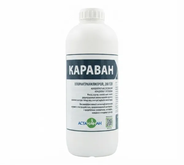 Инсектицид Караван КС 1
