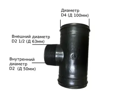 Тройник с наруж. и внутр. резьбой Д 100х63х50