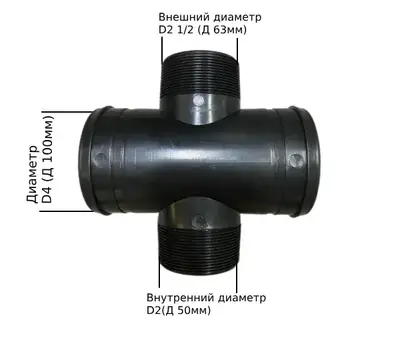 Крестовина Д 100х63х50