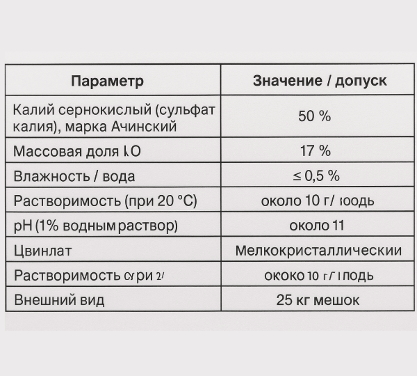 Сульфат калия бесхлорный - Калий сернокислый - Фото №3